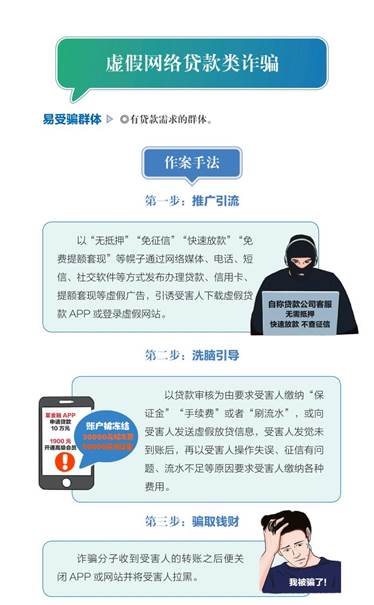 《防范电信网络诈骗宣传手册》2024版 (1)-逐页转图片-00005