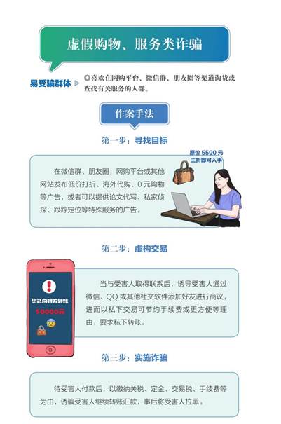 《防范电信网络诈骗宣传手册》2024版 (1)-逐页转图片-00009