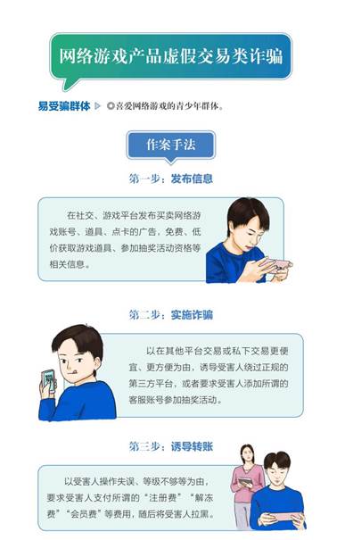《防范电信网络诈骗宣传手册》2024版 (1)-逐页转图片-00011