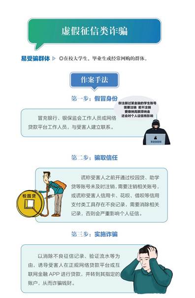 《防范电信网络诈骗宣传手册》2024版 (1)-逐页转图片-00008