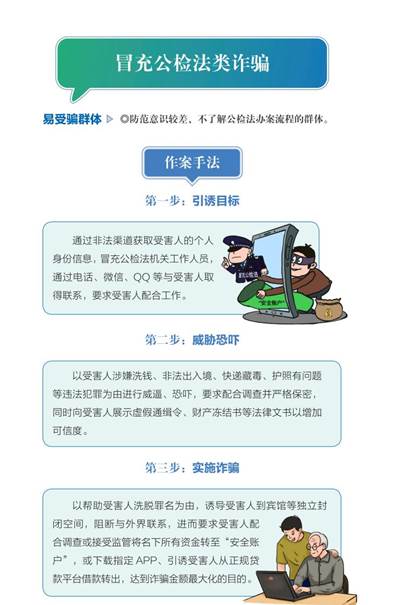 《防范电信网络诈骗宣传手册》2024版 (1)-逐页转图片-00007