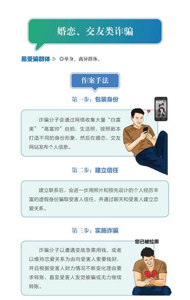 《防范电信网络诈骗宣传手册》2024版 (1)-逐页转图片-00012