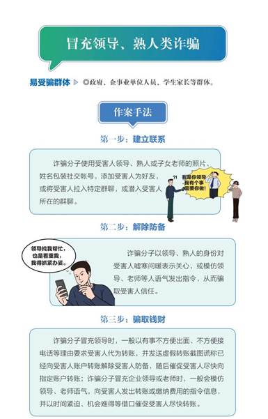《防范电信网络诈骗宣传手册》2024版 (1)-逐页转图片-00010