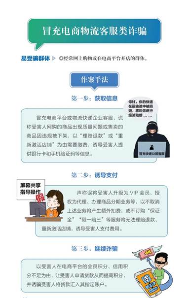 《防范电信网络诈骗宣传手册》2024版 (1)-逐页转图片-00006